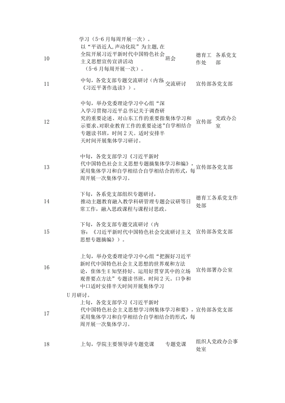 2023年第二批主题教育理论学习清单（计划表）.docx_第2页