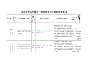 湖州市生态环境局行政处罚事项及自由裁量基准.docx