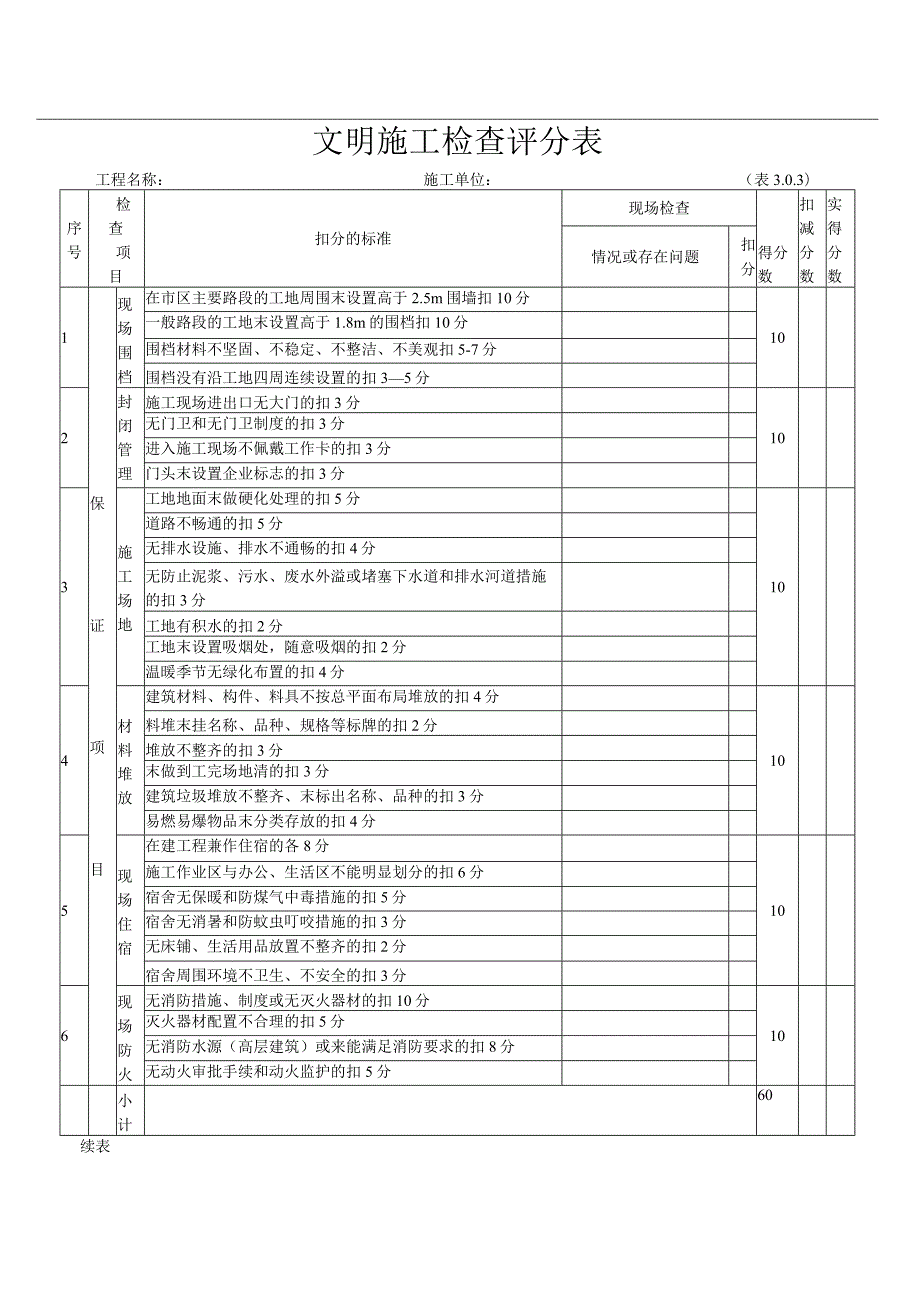 建筑工程施工现场安全管理资料.docx_第3页