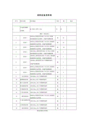 采购设备清单表.docx