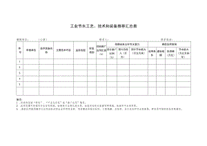 工业节水工艺、技术和装备推荐汇总表.docx