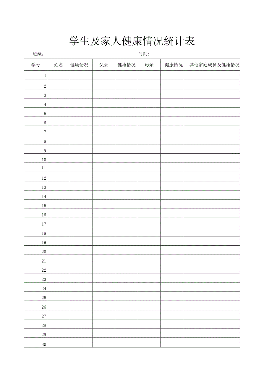 学生及家人健康情况统计.docx_第1页