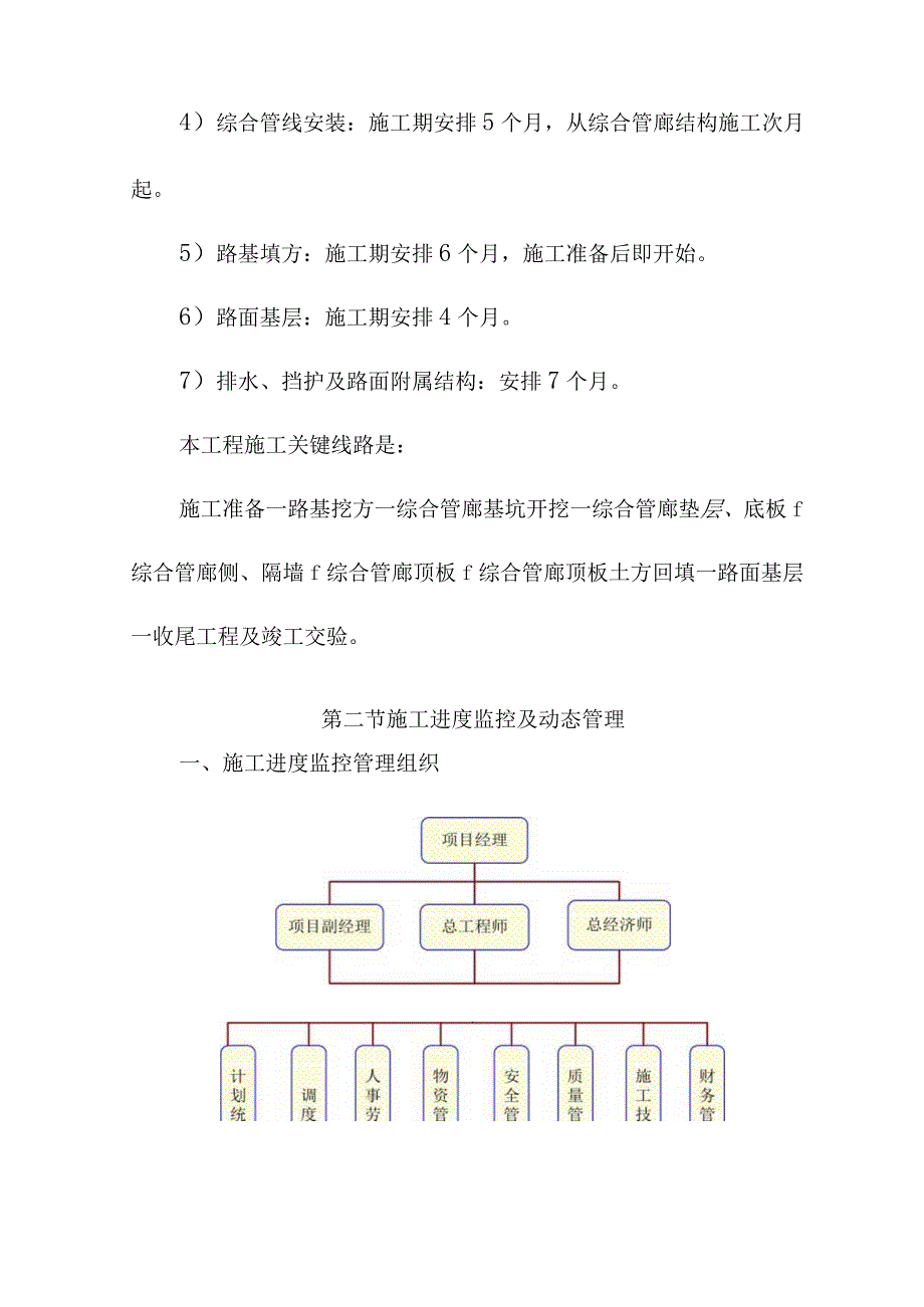 市政道路建设项目工程进度计划与措施.docx_第2页