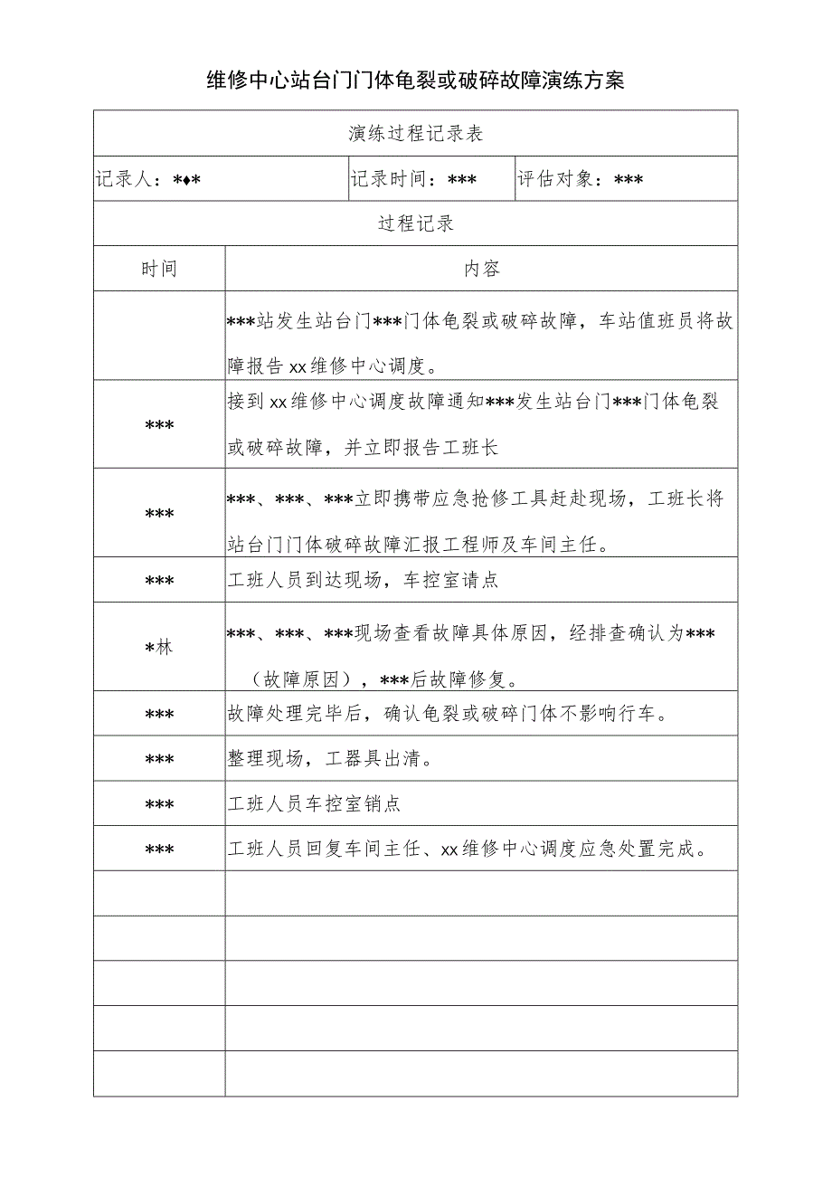 维修中心站台门门体龟裂或破碎故障演练方案.docx_第1页