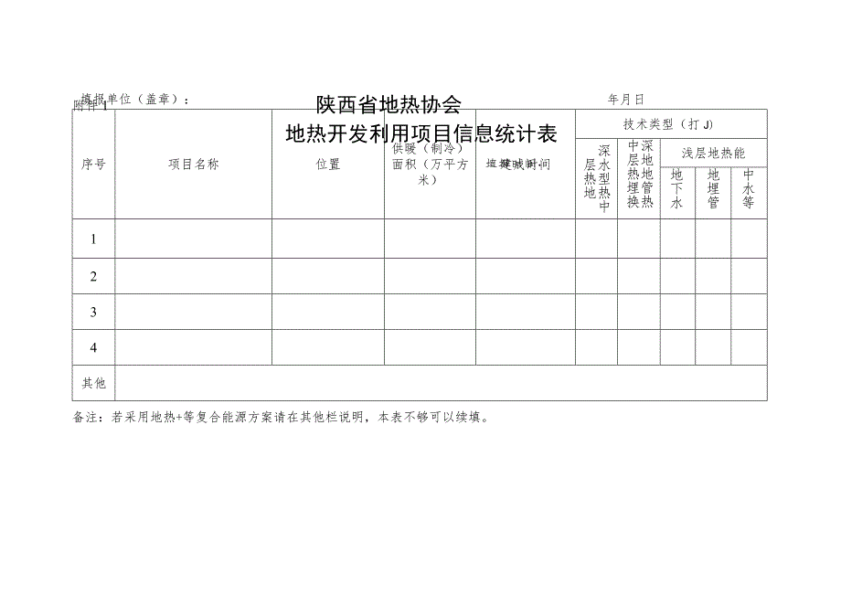 陕西省地热协会地热开发利用项目信息统计表.docx_第1页