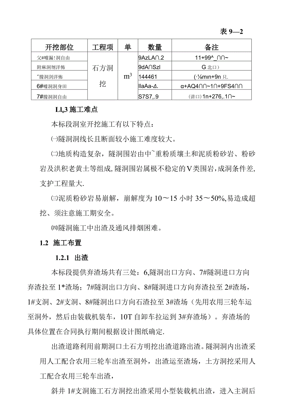 引洮供水工程地下洞室开挖施工方案.docx_第2页