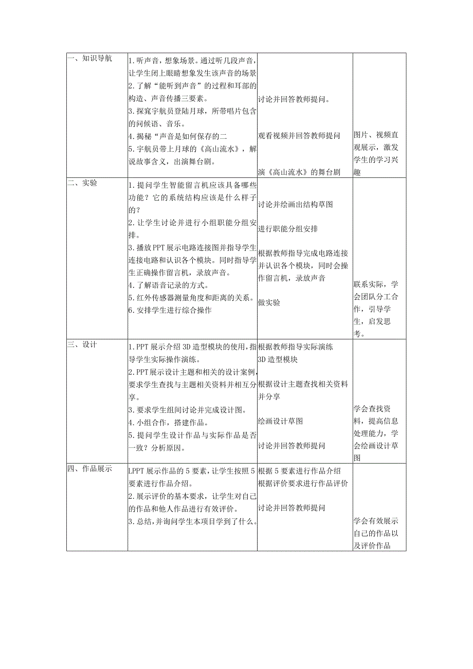 幼儿园大班科学活动《智能留言机》教案.docx_第2页