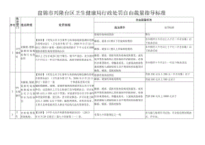 盘锦市兴隆台区卫生健康局行政处罚自由裁量指导标准.docx