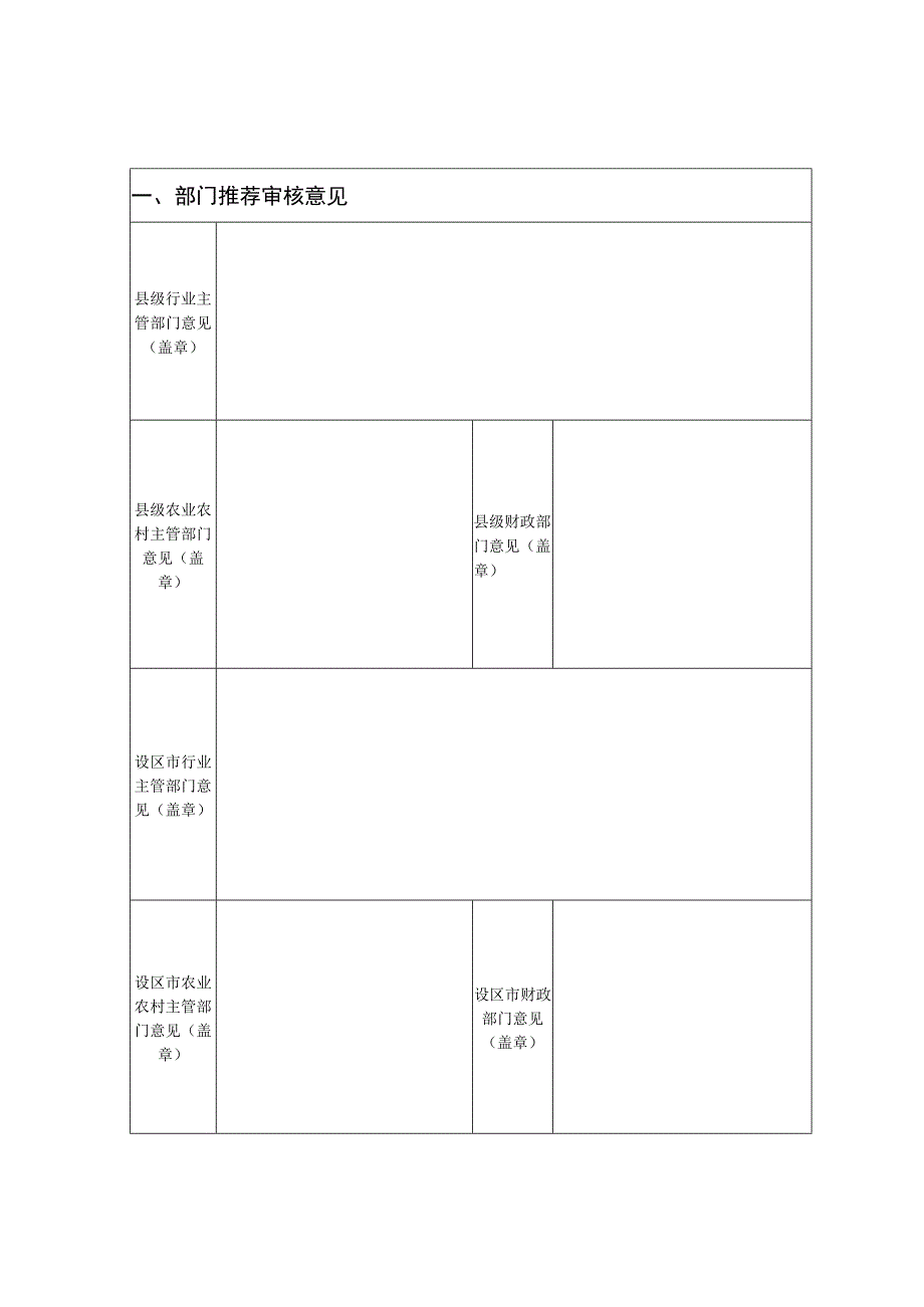 省级农民专业合作社示范社申报监测表格式.docx_第2页