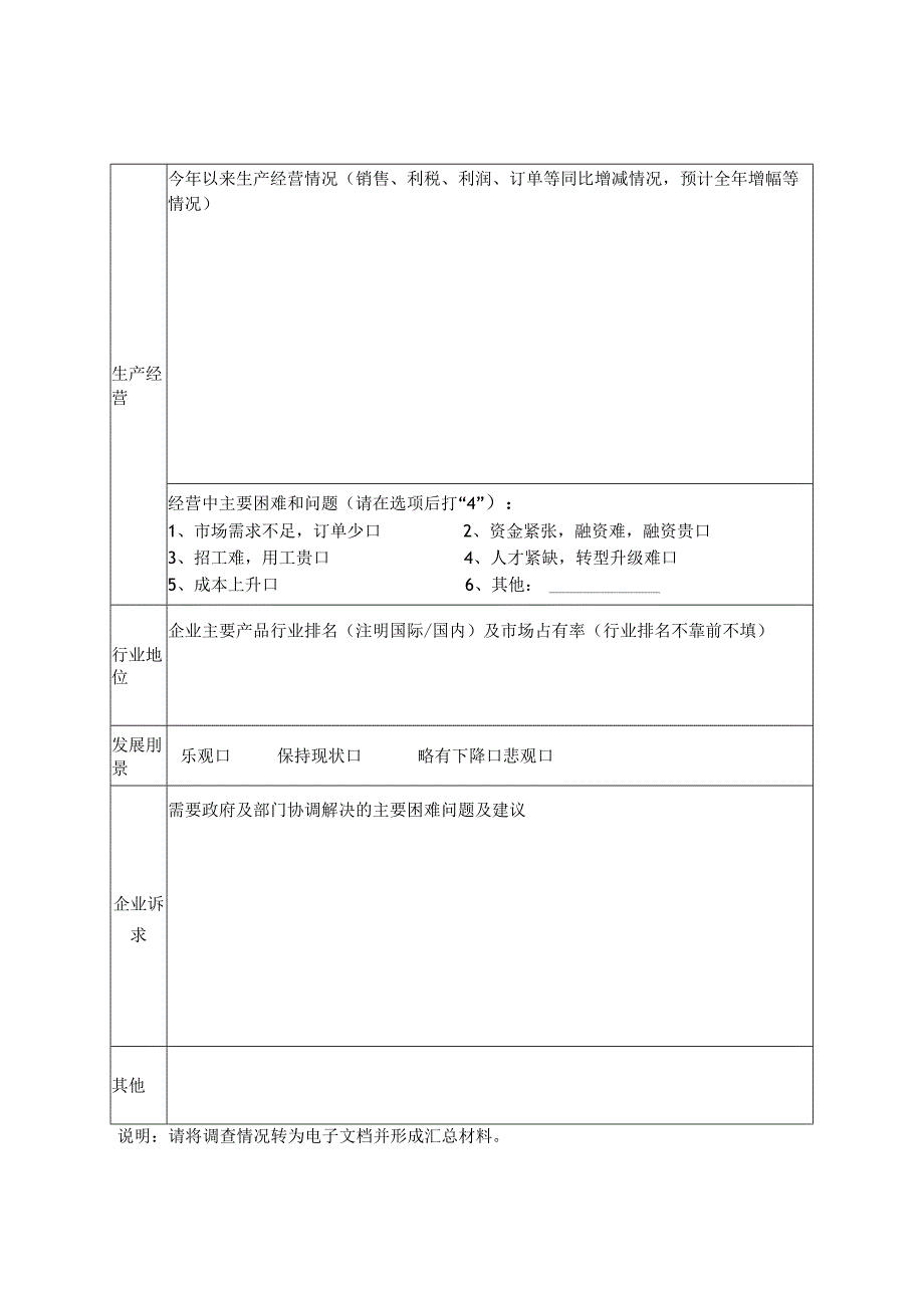 规模以上工业企业走访服务调查表.docx_第2页