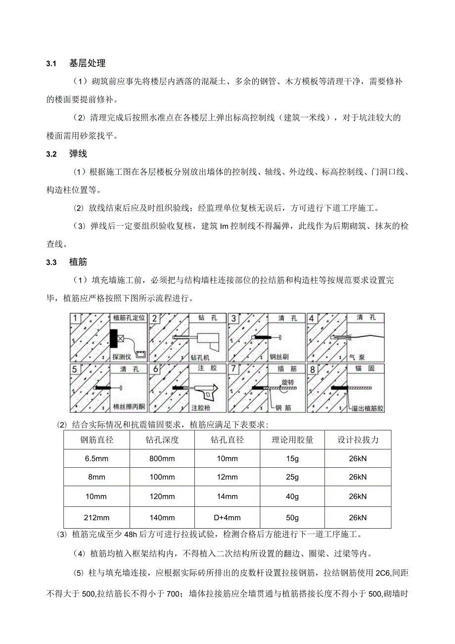 砌筑技术交底.docx_第2页