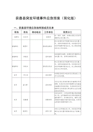 获嘉县突发环境事件应急预案简化版.docx