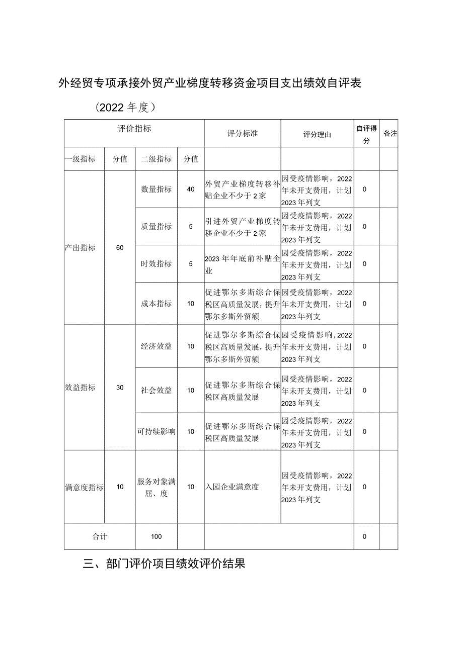 鄂尔多斯综合保税区预算绩效评价工作开展情况.docx_第3页