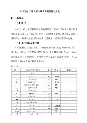 引洮供水工程土石方填筑和碾压施工方案.docx