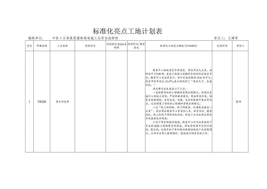 附件：潼荣高速标准化亮点工地计划表.docx_第1页