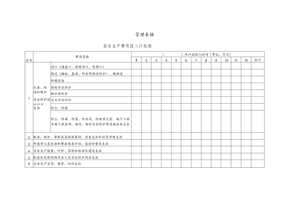 安全生产费用投入计划表安全生产、文明施工措施费用需求计划表安全投入台帐安全生产费用实际花费情况统计表.docx_第1页