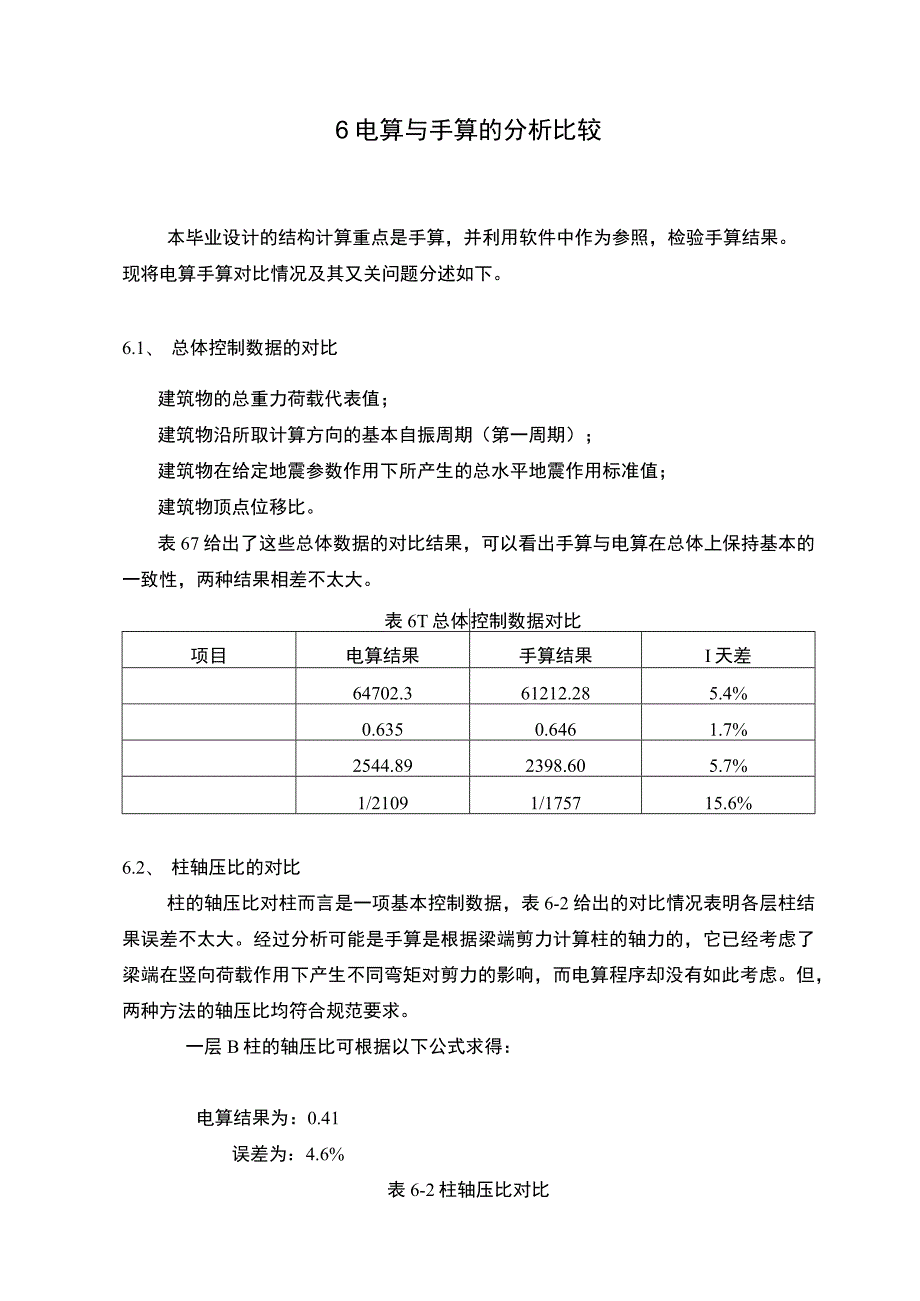 电算与手算的分析比较.docx_第1页