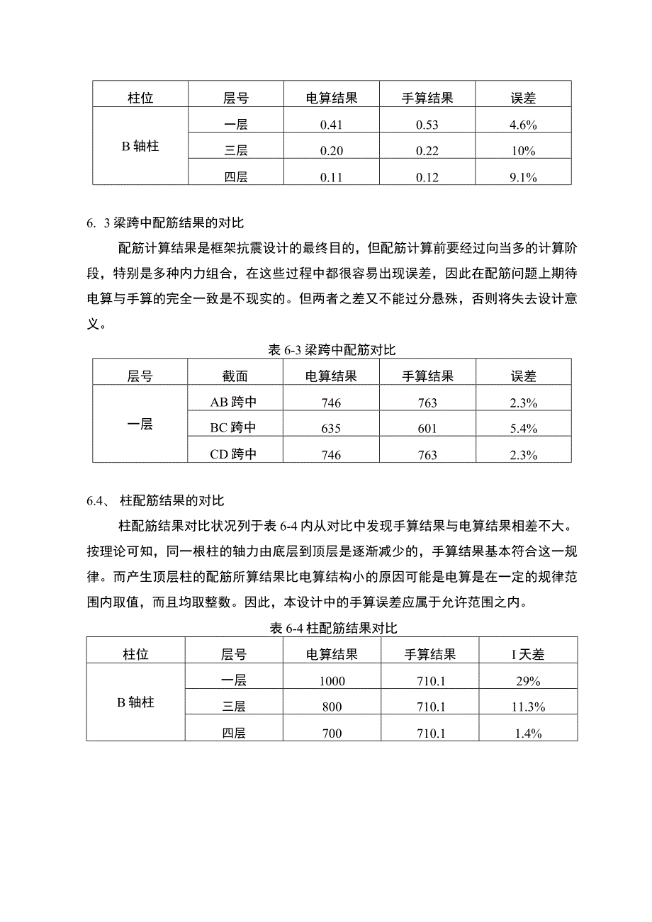 电算与手算的分析比较.docx_第2页