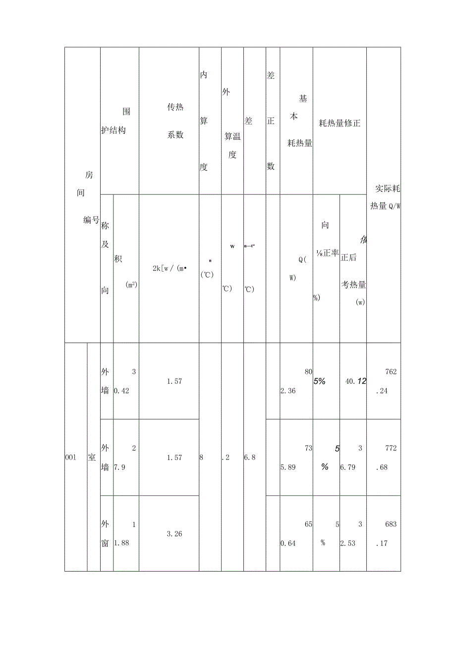 上海市某教学楼采暖设计.docx_第3页