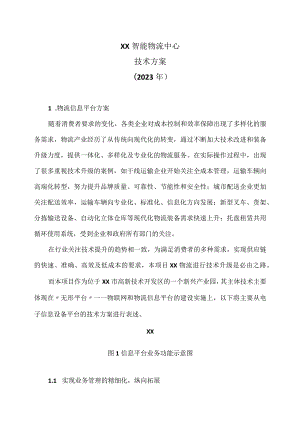 XX智能物流中心技术方案（2023年）.docx