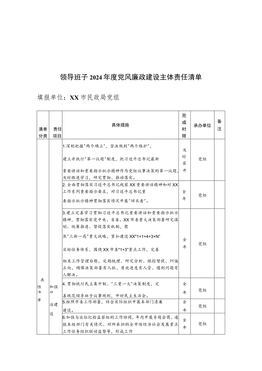 民政局2024年度党风廉政建设主体责任清单.docx_第1页