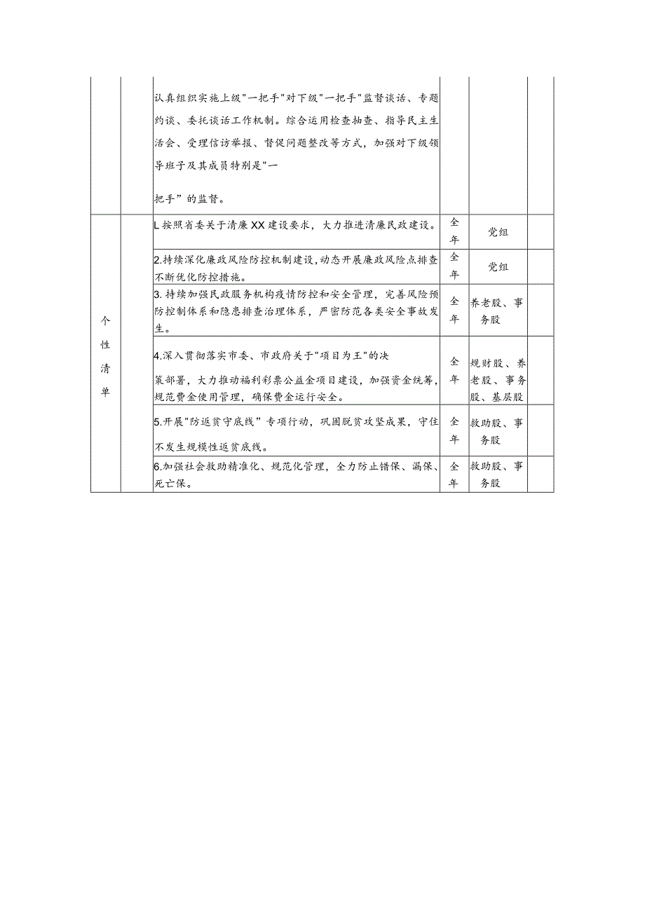 民政局2024年度党风廉政建设主体责任清单.docx_第3页