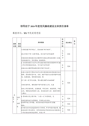 民政局2024年度党风廉政建设主体责任清单.docx