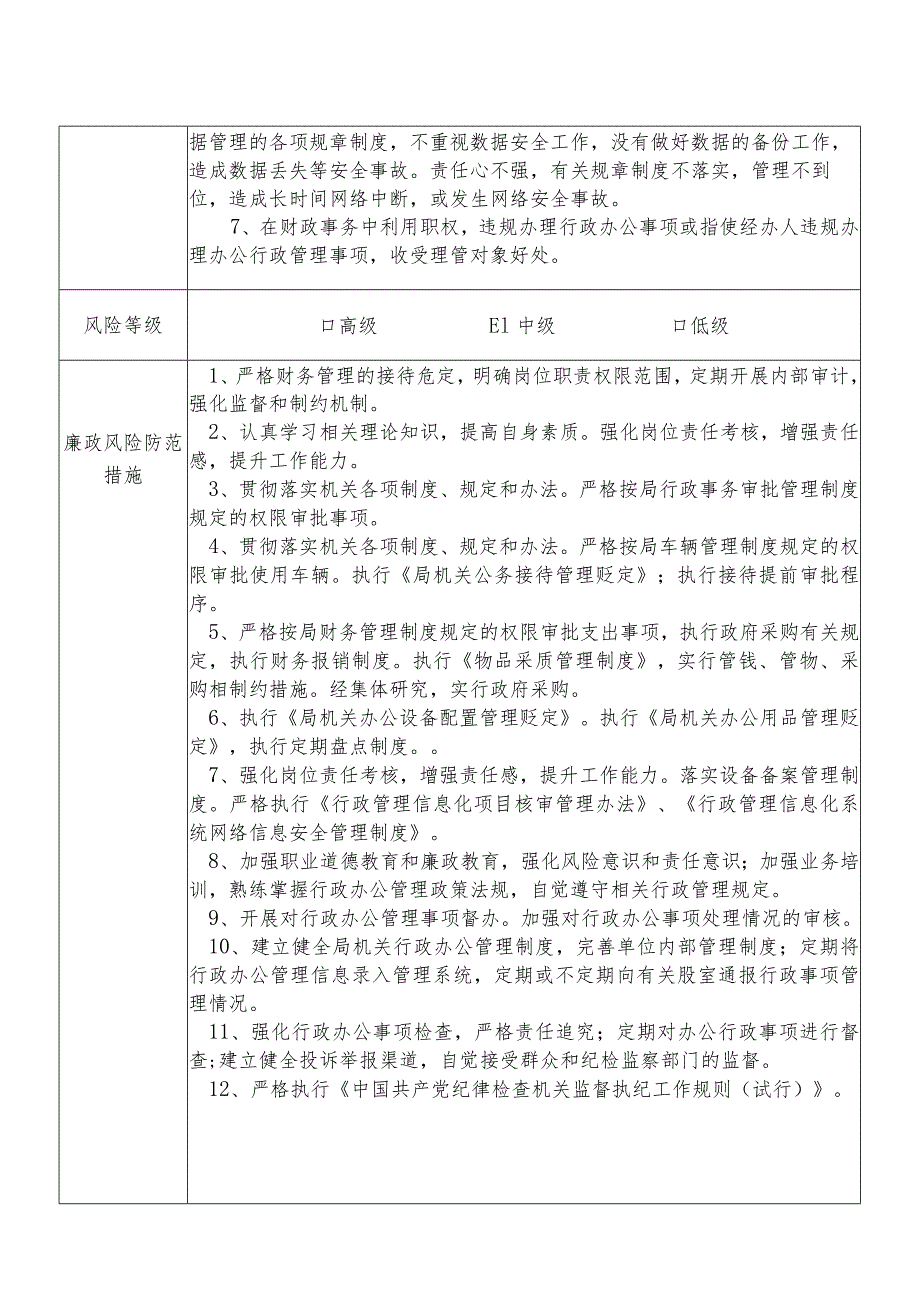 某县财政部门部门办公室主任个人岗位廉政风险点排查登记表.docx_第2页