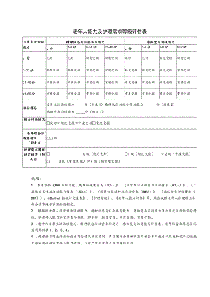 老年人能力及护理需求等级评估表（模板）.docx