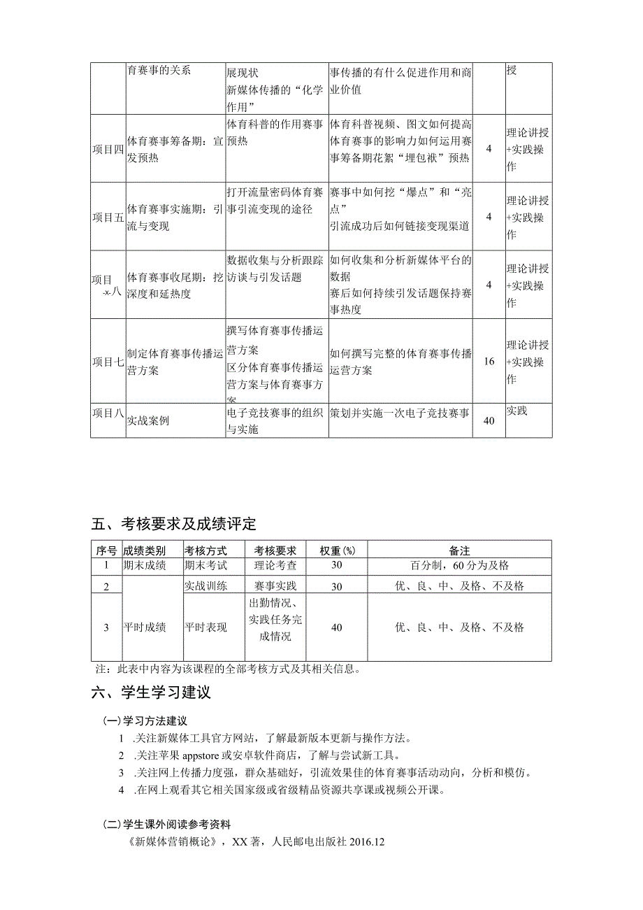 《体育赛事传播与运营》课程标准.docx_第3页