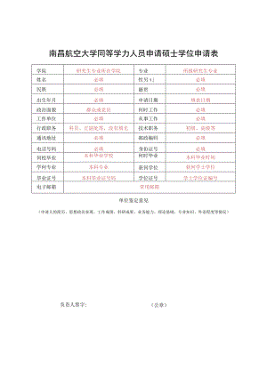 南昌大学同等学力人员申请硕士学位申请表.docx