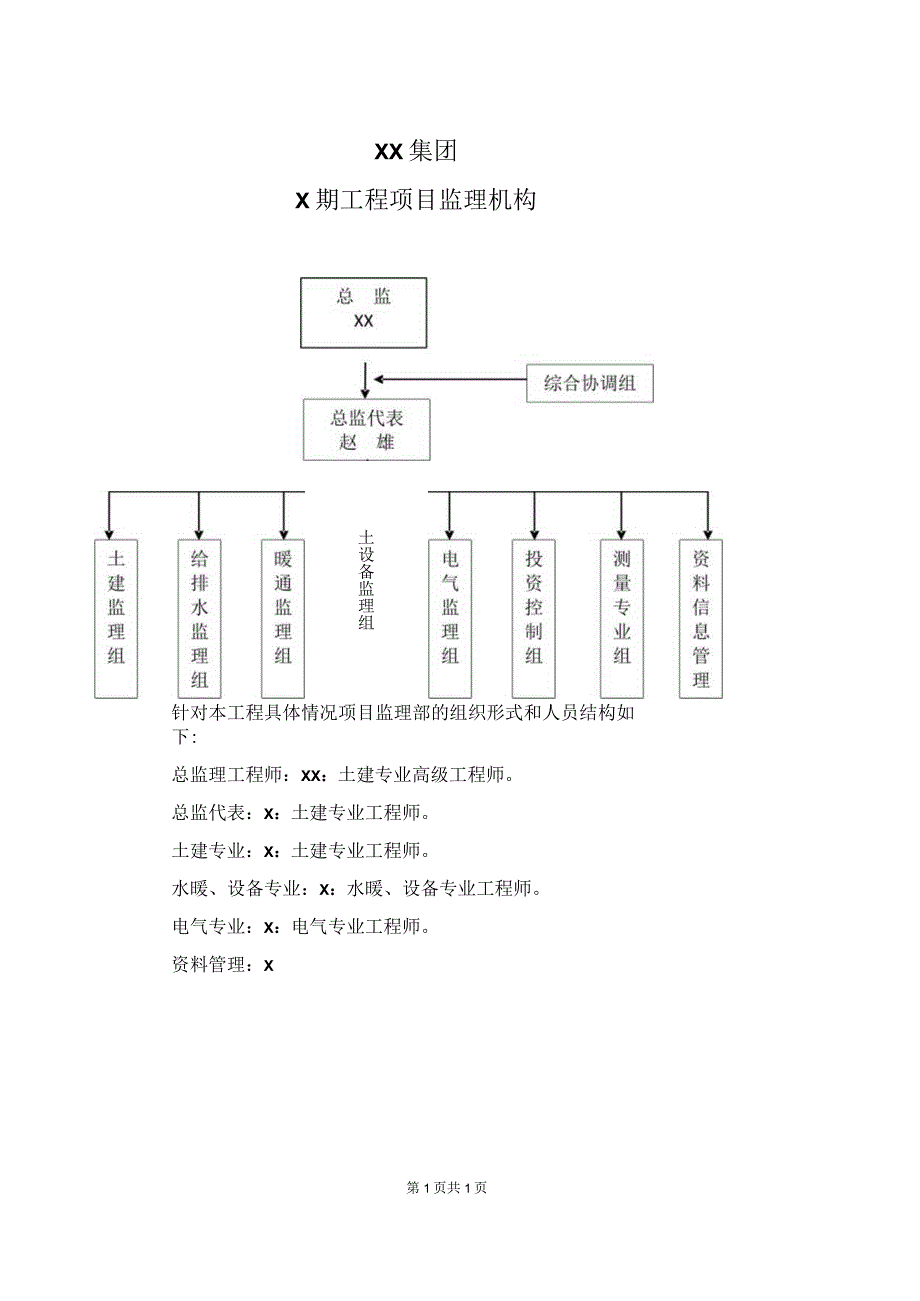 XX集团X期工程项目监理机构（2023年）.docx_第1页