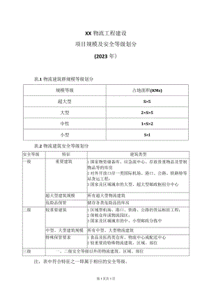 XX物流工程建设项目规模及安全等级划分（2023年）.docx