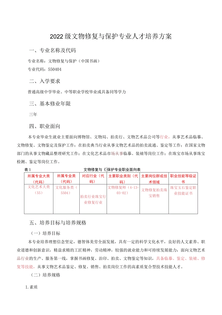 文物修复与保护专业人才培养方案.docx_第1页