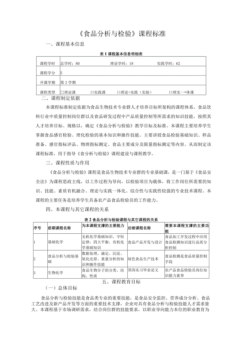 食品分析与检验课程标准.docx_第1页