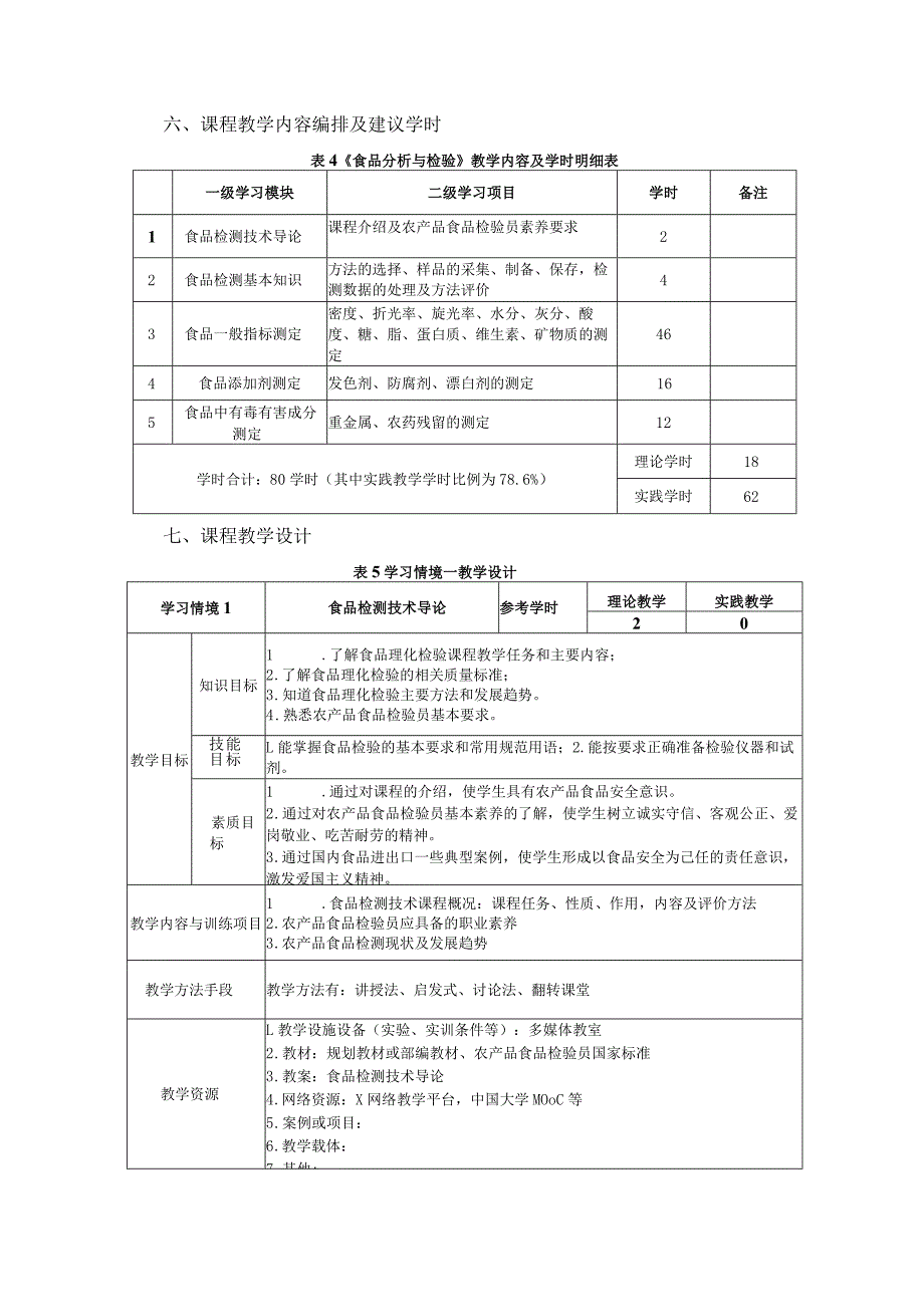 食品分析与检验课程标准.docx_第3页