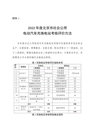 北京市城市管理委员会.docx