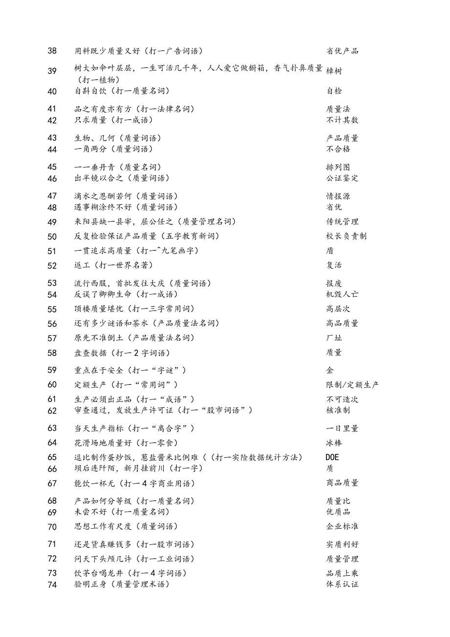 质量灯谜汇总.docx_第2页