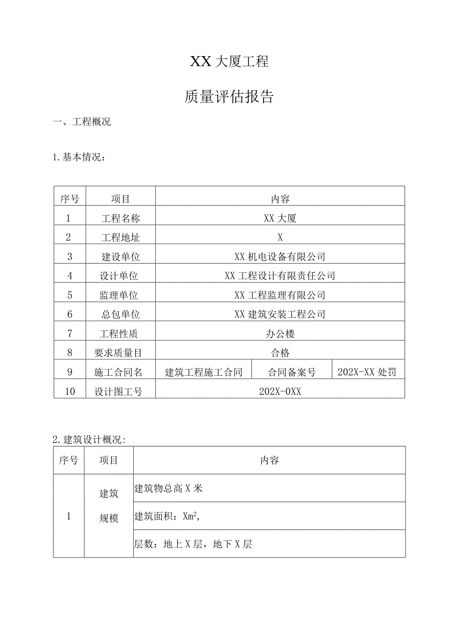 XX机电设备有限公司XX大厦工程质量评估报告(202X年).docx_第2页