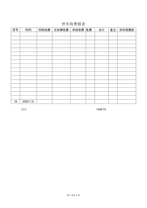 XX停车收费报表（2023年）.docx