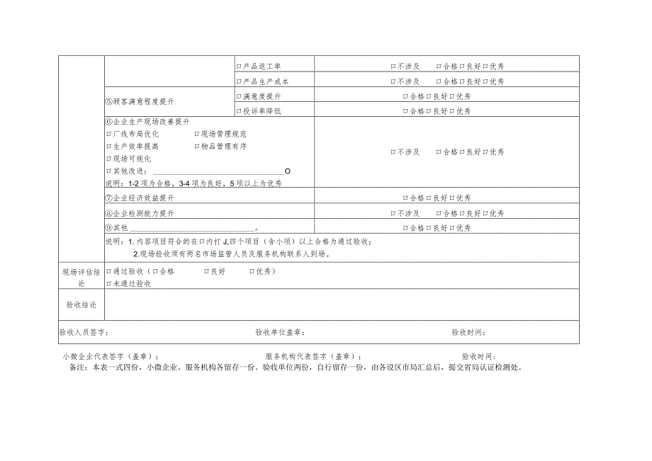 福建省小微企业质量管理体系认证提升行动现场验收表.docx_第2页