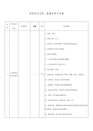 采购品目名称、数量和技术参数.docx