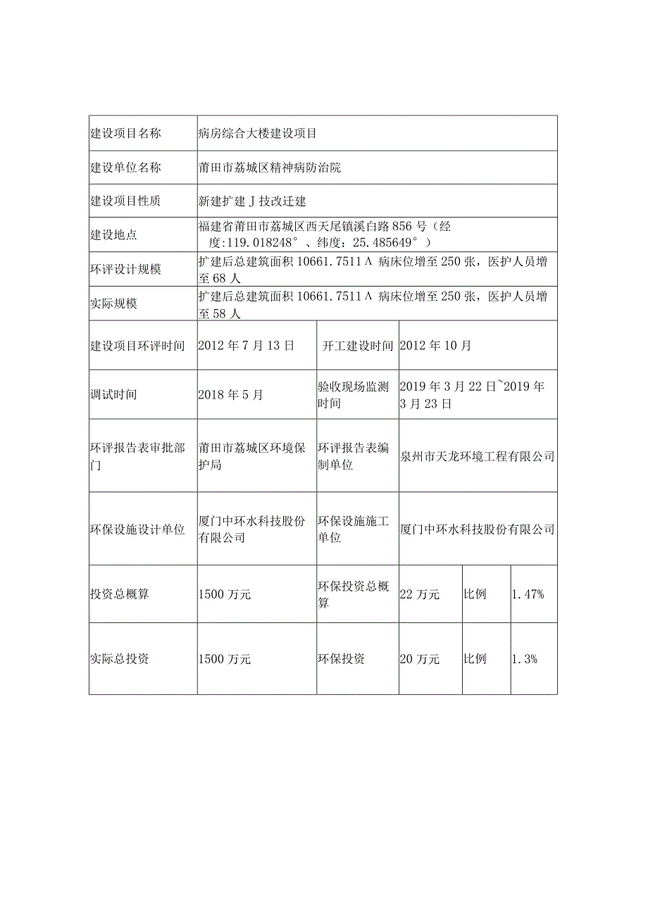 莆田市荔城区精神病防治院病房综合大楼建设项目竣工环境保护验收监测报告表.docx_第3页