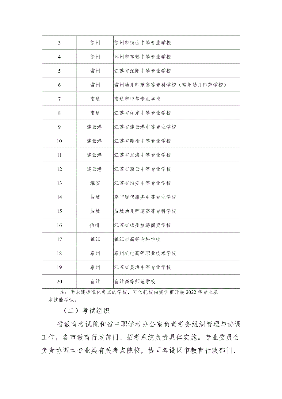 2023年江苏省中等职业学校学生学业水平考试幼儿发展与健康管理类专业基本技能考试指导性实施方案.docx_第2页