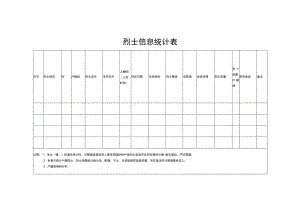 烈士信息统计表.docx