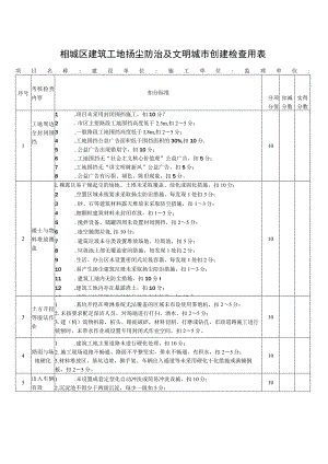 相城区建筑工地扬尘防治及文明城市创建检查用表.docx