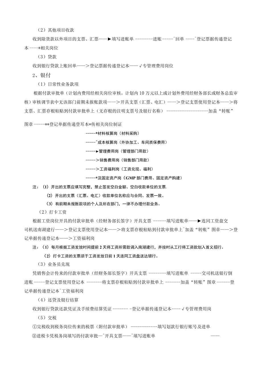 公司工厂会计出纳财务工作流程手册.docx_第3页