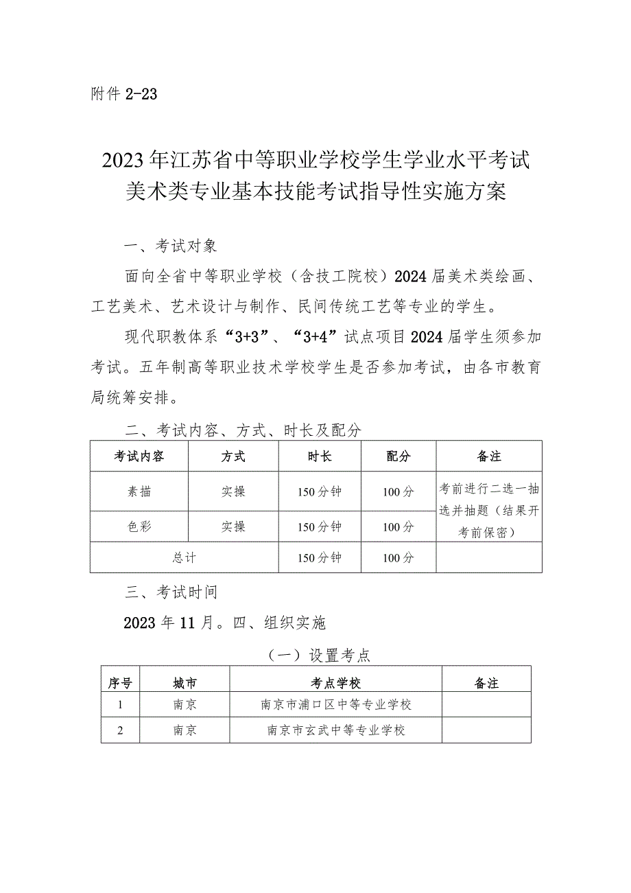 2023年江苏省中等职业学校学生学业水平考试美术类专业基本技能考试指导性实施方案.docx_第1页