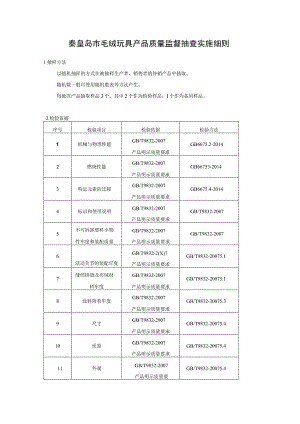 秦皇岛市毛绒玩具产品质量监督抽查实施细则.docx