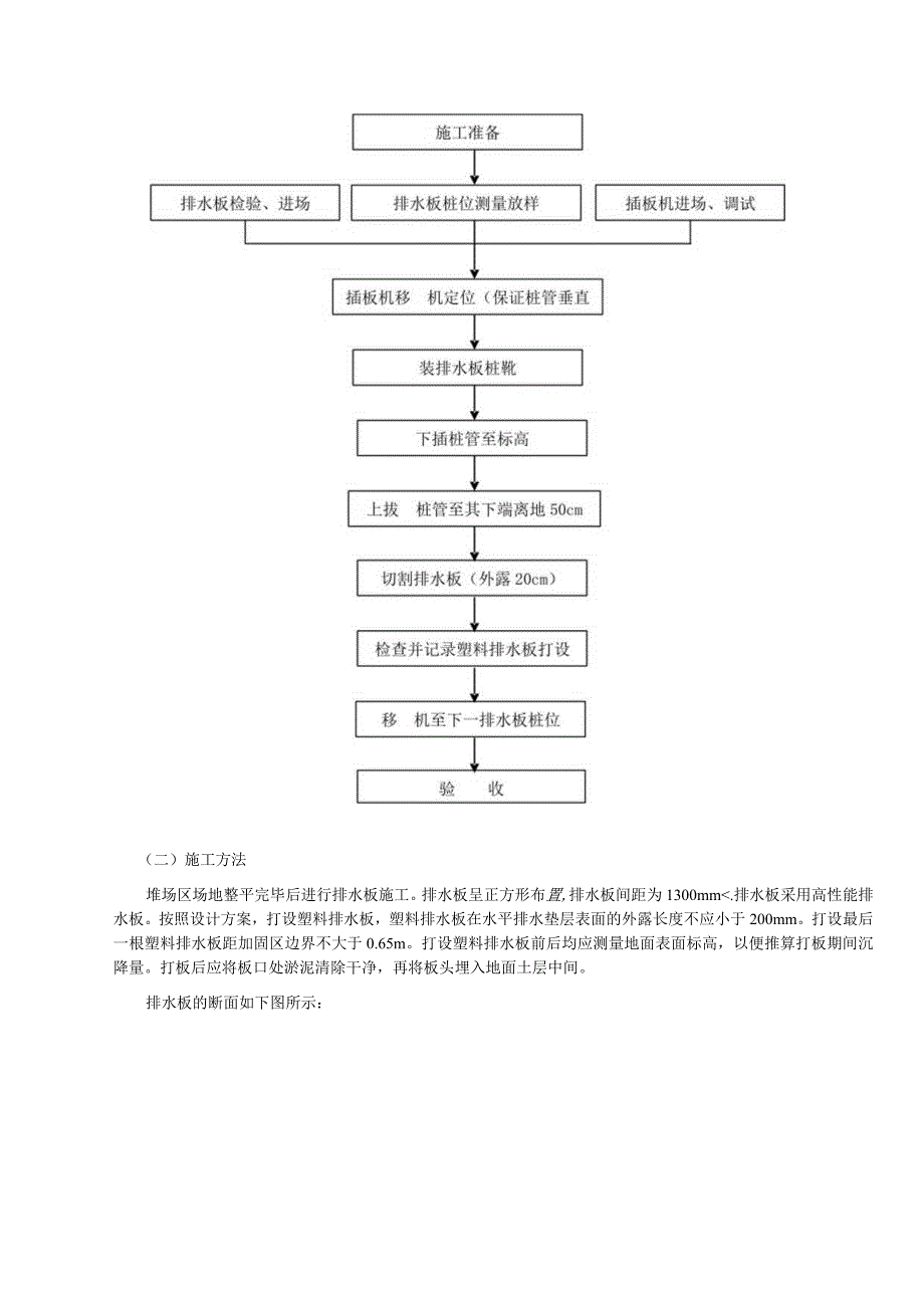 打设塑料排水板技术交底模板.docx_第2页